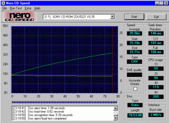 Sony CDU 5221 CDspeed data CD-RW