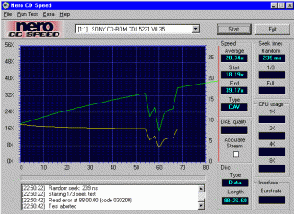 Sony CDU 5221 CDspeed data CD-R 90 min