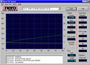 Sony CDU 5221 CDspeed data CD-R 115 min