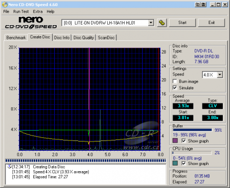 LiteOn LH-18A1H - CDspeed zápis DVD-R DL 4× simulace