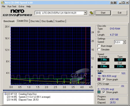 LiteOn LH-18A1H - CDspeed zápis DVD-RAM bez verifikace