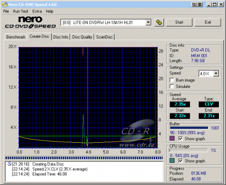 LiteOn LH-18A1H - CDspeed zápis DVD+R DL 2,4×