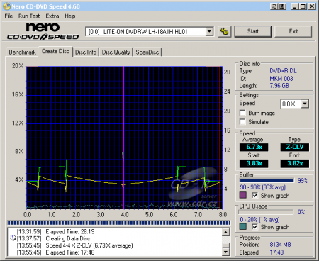 LiteOn LH-18A1H - CDspeed zápis DVD+R DL