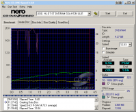 LG GSA-H12N - CD speed zápis DVD-RAM 12× s verifikací
