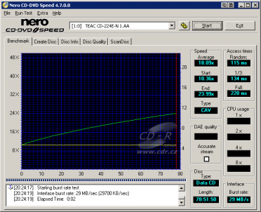 Nero CD-DVD Speed - Teac CD-224E-N