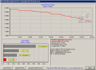 S631: Pevný disk - informace z HD-Tach