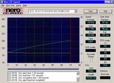 LG GCC-4120B - CDspeed data CD-RW