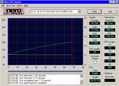 LG GCC-4120B - CDspeed audio lisované