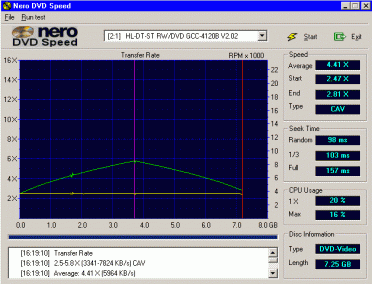 LG GCC-4120B - DVDspeed video dual