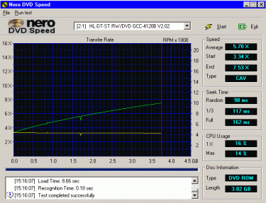 LG GCC-4120B - DVDspeed DVD-ROM