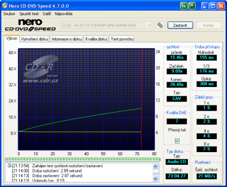 Screenshot programu Nero CD-DVD Speed