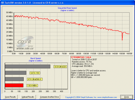 Screenshot programu HD Tach 3.0