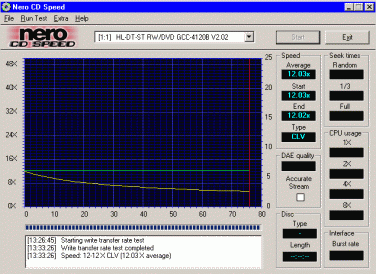 LG GCC-4120B - CDspeed CD-R