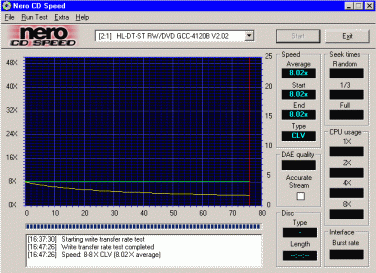 LG GCC-4120B - CDspeed CD-RW