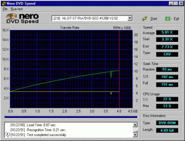 LG GCC-4120B - DVDspeed DVD+R