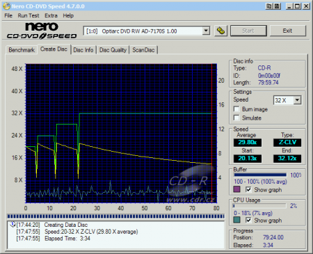 Optiarc AD-7170S - CDspeed zápis CD-RW