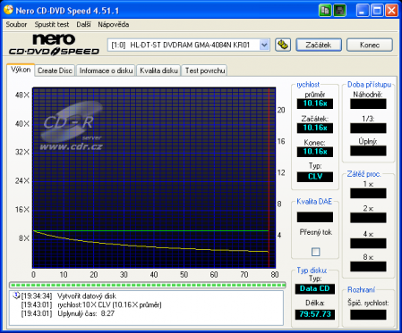 Zápis na CD-RW 4× až 10×