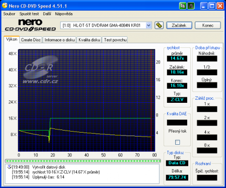 Zápis na CD-RW 16× až 24×