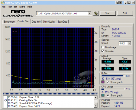 Optiarc AD-7170S - CDspeed zápis DVD-R 16×@4× simulace