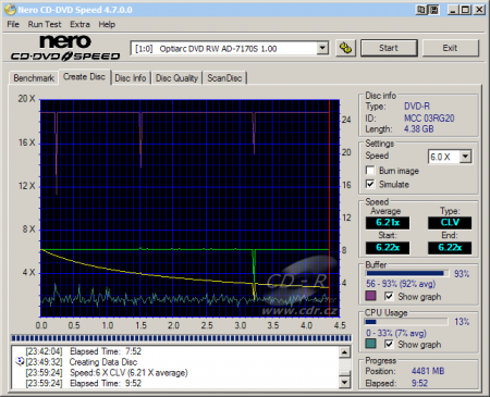 Optiarc AD-7170S - CDspeed zápis DVD-R 16×@6× simulace