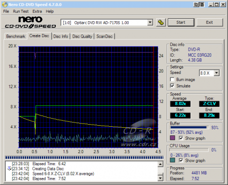 Optiarc AD-7170S - CDspeed zápis DVD-R 16×@8× simulace