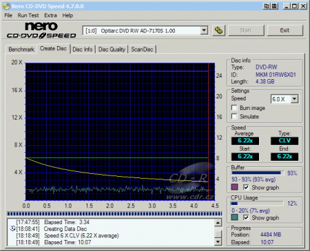 Optiarc AD-7170S - CDspeed zápis DVD-RW