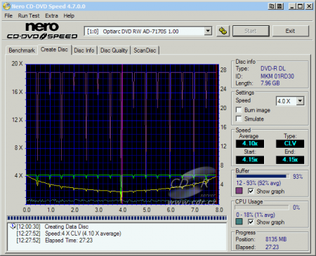 Optiarc AD-7170S - CDspeed zápis DVD-R DL