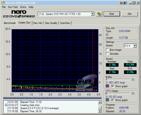 Optiarc AD-7170S - CDspeed zápis DVD-RAM 5× s verifikací