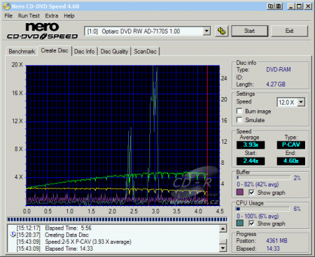 Optiarc AD-7170S - CDspeed zápis DVD-RAM 12× s verifikací