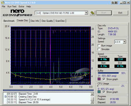 Optiarc AD-7170S - CDspeed zápis DVD+R DL 2,4×@4×