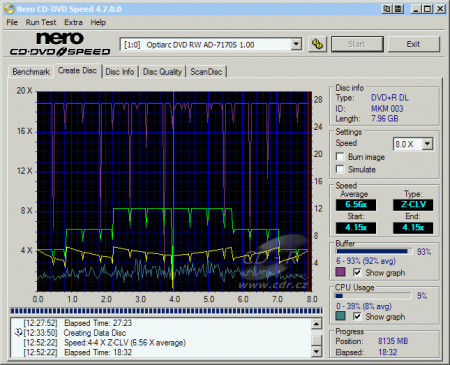 Optiarc AD-7170S - CDspeed zápis DVD+R DL