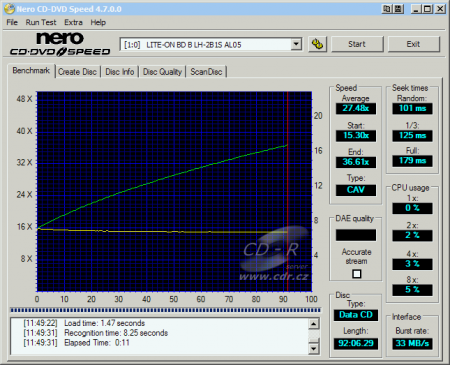 LiteOn LH-2B1S - CDspeed čtení CD-R 90 min