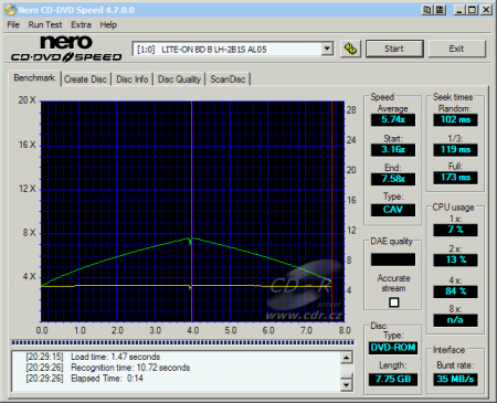 LiteOn LH-2B1S - CDspeed čtení DVD-ROM DL