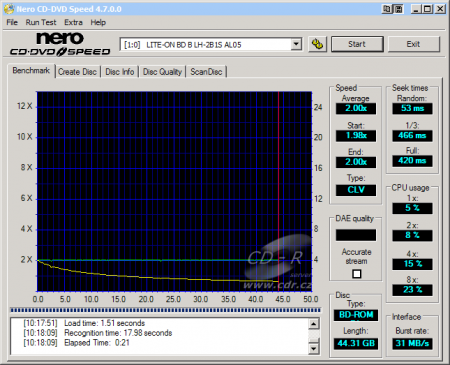 LiteOn LH-2B1S - CDspeed čtení BD video DL