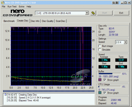 LiteOn LH-2B1S - CDspeed zápis BD-R