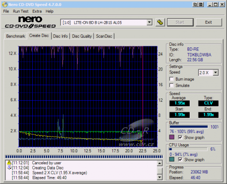 LiteOn LH-2B1S - CDspeed zápis BD-RE