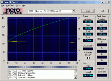 NEC NR-9100A CDspeed data CD-R