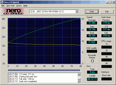 NEC NR-9100A CDspeed data CD-R 85min
