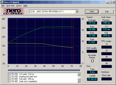 NEC NR-9100A CDspeed data CD-RW