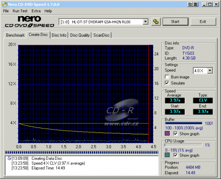 Simulace zápisu DVD-R 16×@4×