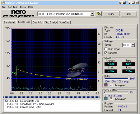 Simulace zápisu DVD-R 8×