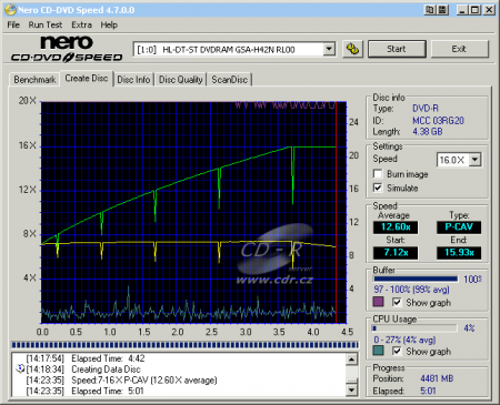 Simulace zápisu DVD-R 16×