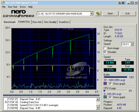 Simulace zápisu DVD-R 16×@18×