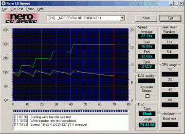 NEC NR-9100A CDspeed CD-R 32×