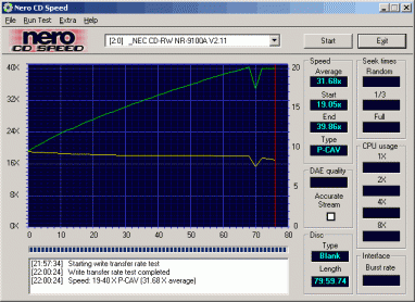 NEC NR-9100A CDspeed CD-R 40×