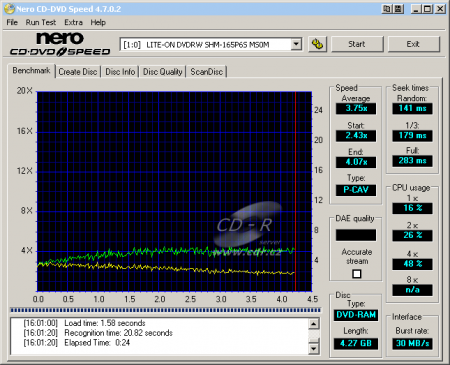 LiteOn SHM-165P6S - čtení DVD-RAM 12×