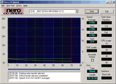 NEC NR-9100A CDspeed CD-RW 4× na médium 2×