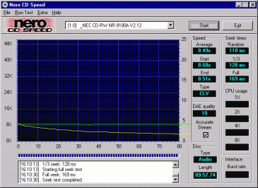 NEC NR-9100A CDspeed audio na 486