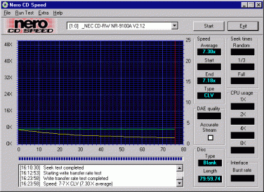 NEC NR-9100A CDspeed CD-R 40× na 486