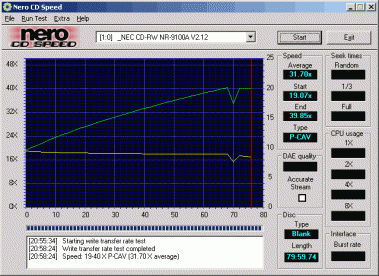 NEC NR-9100A CDspeed CD-R 40× na chipsetu VIA